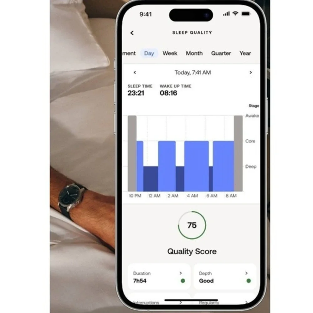 Withings brand new